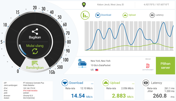 Speedtest iconnet koneksi internasional
