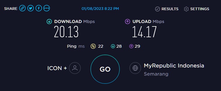 Review Speed Test ICONNET 2023